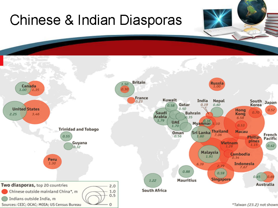 From Brain Drain to Brain Gain